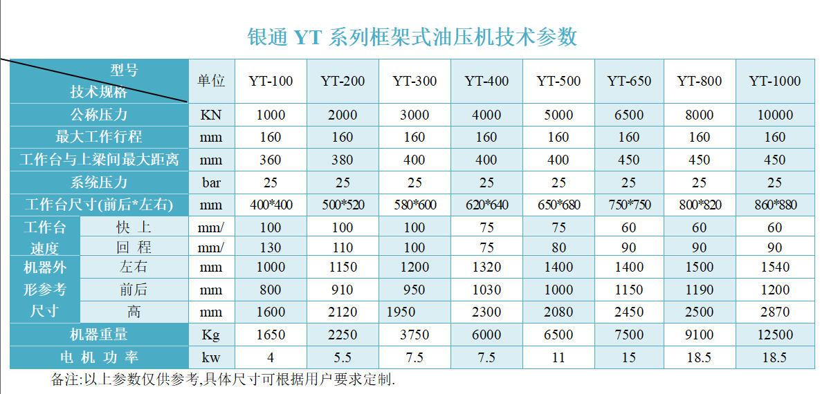 銀通鍛造油壓機